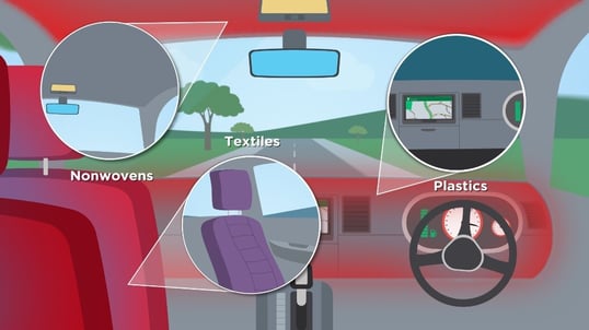 Debunking the new car smell (image 7)